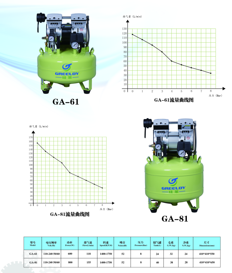 空氣壓縮機(jī)(圖1)
